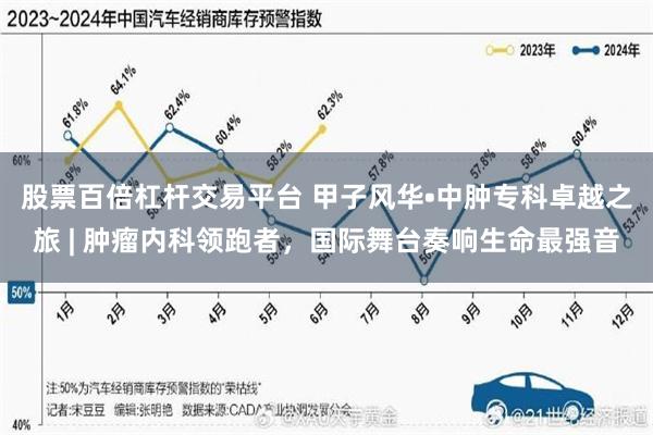 股票百倍杠杆交易平台 甲子风华•中肿专科卓越之旅 | 肿瘤内科领跑者，国际舞台奏响生命最强音