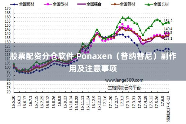 股票配资分仓软件 Ponaxen（普纳替尼）副作用及注意事项