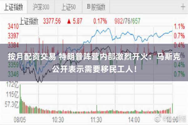 按月配资交易 特朗普阵营内部激烈开火：马斯克公开表示需要移民工人！