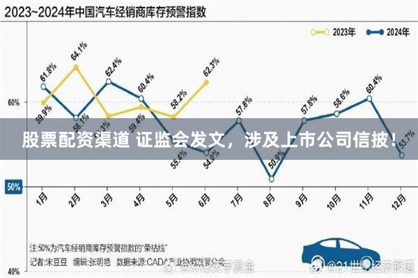 股票配资渠道 证监会发文，涉及上市公司信披！