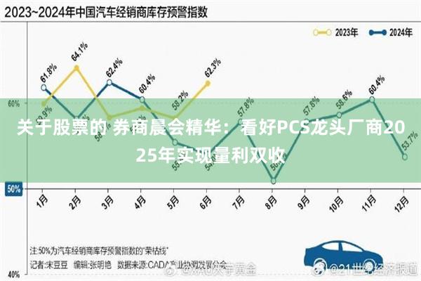 关于股票的 券商晨会精华：看好PCS龙头厂商2025年实现量利双收