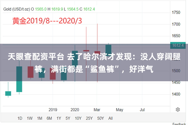 天眼查配资平台 去了哈尔滨才发现：没人穿阔腿裤，满街都是“鲨鱼裤”，好洋气