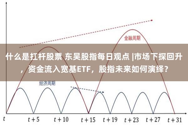 什么是扛杆股票 东吴股指每日观点 |市场下探回升，资金流入宽基ETF，股指未来如何演绎？